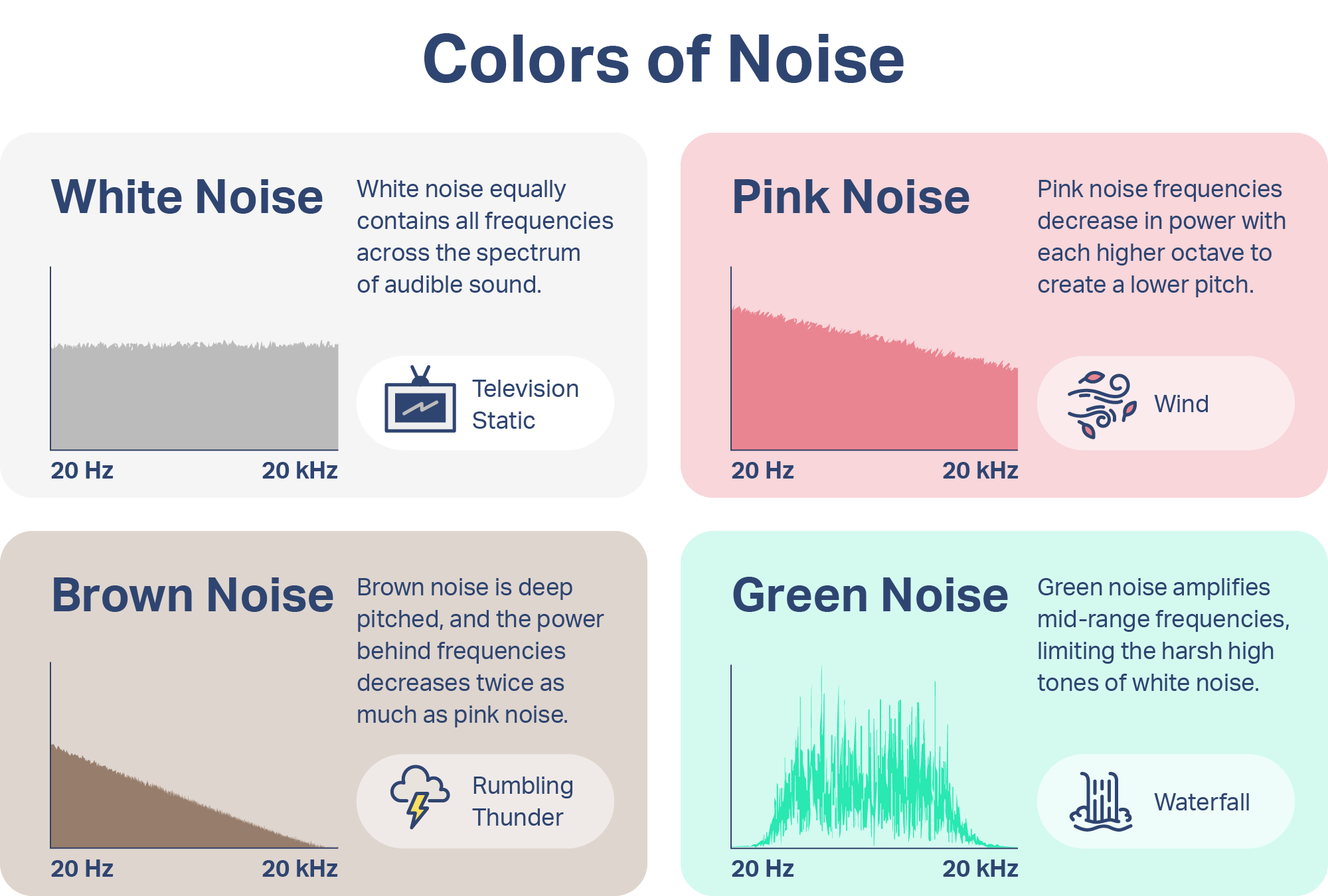 SF-24-027_ColorsOfNoise_Graphic-Desktop